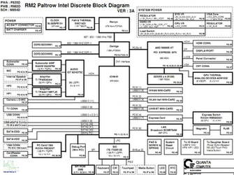Dell Studio Xps Schematic Quanta Rm2 31rm2mb Notebook