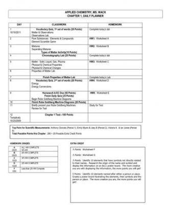 Identifying Elements And Compounds Worksheet