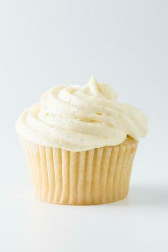 The Best Vanilla Cupcake Recipe Project