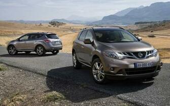 Nissan Murano Wallpaper
