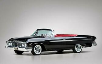 Dodge Dart HD Wallpaper