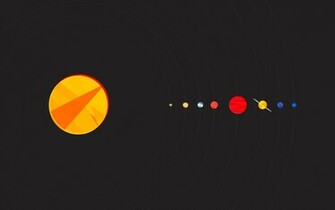Solar System Planets Space Sci Fi Wallpaper