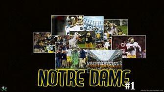 Notre Dame Fighting Irish Desktop Wallpaper Collection