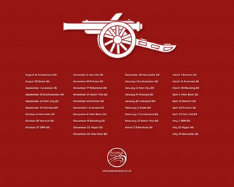 Arsenal Wallpaper News
