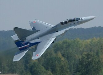 Mikoyan Mig Desktop Background Image
