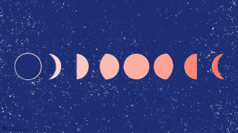 Phases Of The Moon Wallpaper