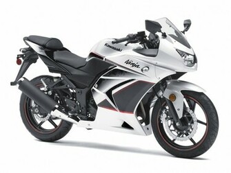 Kawasaki Ninja 250r Wallpaper