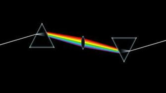 Rock Classic Retro Bands Groups Album Covers Logo Wallpaper Background