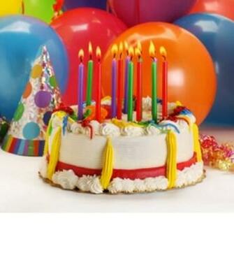 Image Of BirtHDay Parties Desktop Background
