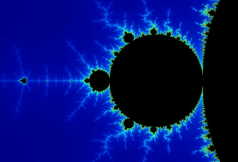 Mandelbrot Set