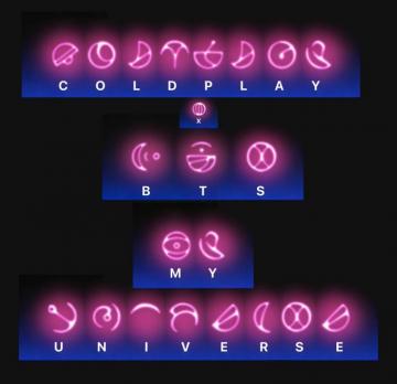Forbes On Bts S High Profile Collaboration Is