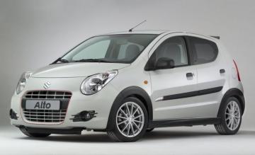 Suzuki Alto Gt Wallpaper