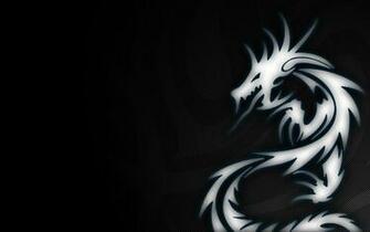 Resolution For Your Desktop Mobile Android Or iPhone Wallpaper