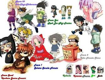 Wallpaper Naruto Chibi