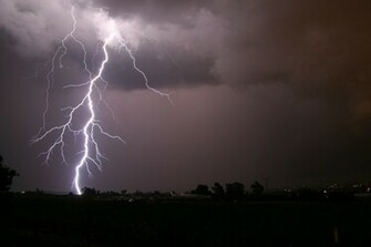 Thunderstorm2
