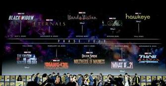 Everything We Learned About Marvel S Phase Movies From Comic Con