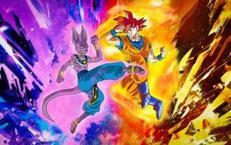 Goku Red Wallpaper