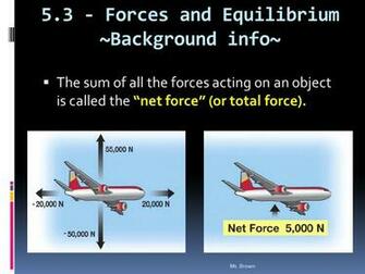 Forces And Equilibrium Background Info Ppt Video Online