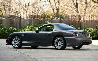Panoz Roadster Widescreen Computer Wallpaper