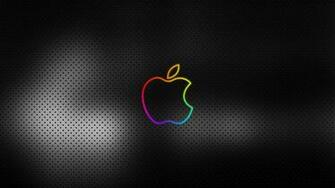 System Android Ios Apple Windows Type Wallpaper For N
