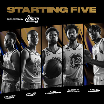 Golden State Warriors On X Ready S T Co Cifpz3hvl8