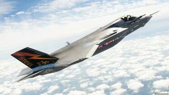 Fighter Aircraft Desktop Pc HD Wallpaper New
