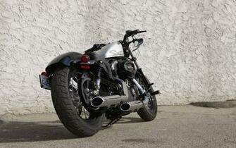 Harley Davidson Sportster Wallpaper Widescreen Bhstorm