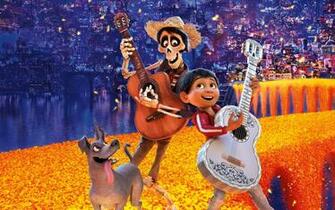 Coco Wallpaper And Background Image Net