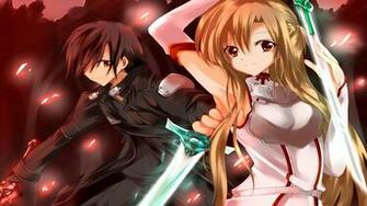 Sword Art Online Wallpaper By Niwa12 Scraps