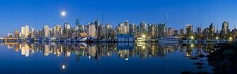 Cityscapes Panoramic Wallpaper Theme For Windows