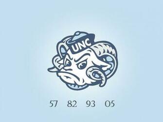 Photo Rameses Unc Wallpaper Tar Heel Times