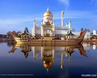Islam Want Peace And Love Islamic Wallpaper