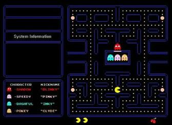 Explore The Collection Pac Man Video Game