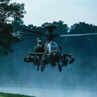 Apache Helicopter iPad Wallpaper