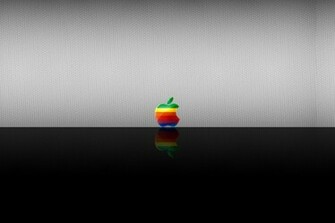 Cool Apple Mac Wallpaper Pixel Popular HD