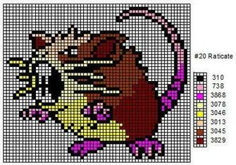 Image Rattata And Raticate