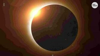 Super Blood Wolf Moon Eclipse Coming Soon What Does It All Mean