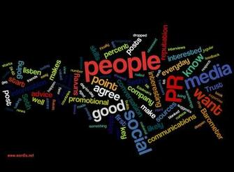 Social Media Wallpaper From