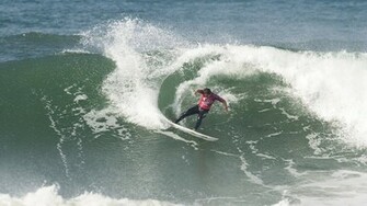 Ripcurl Wallpaper