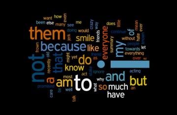 Word Wallpaper On