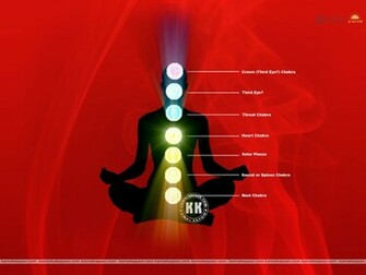 Mind Interface Wallpaper Image For Body Chakras Chakra