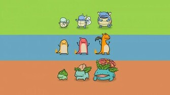 Wallpaper For Original Starter Pokemon