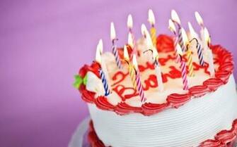 Happy BirtHDay Image With Names HD Beautiful Desktop Wallpaper