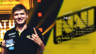 S1mple Wallpaper Created By Gkden