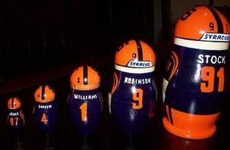 Syracuse Lacrosse Background