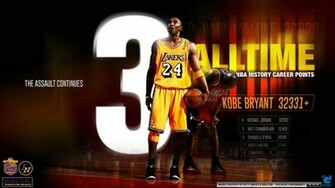 Nba Wallpaper Basketball At Basketwallpaper