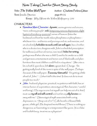 The Yellow Wallpaper Character Analysis On
