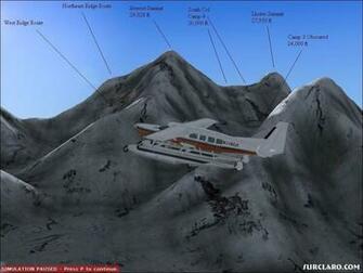 Everest Mountain HD Wallpaper In Nature Imageci