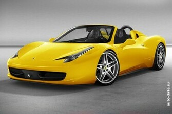 Italia Spider Wallpaper Ferrari F458