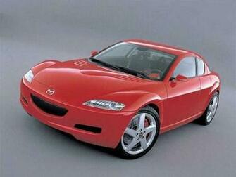 Mazda Wallpaper